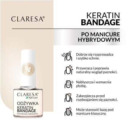 CLARESA Odżywka do paznokci Keratin Bandage 5 g - 5